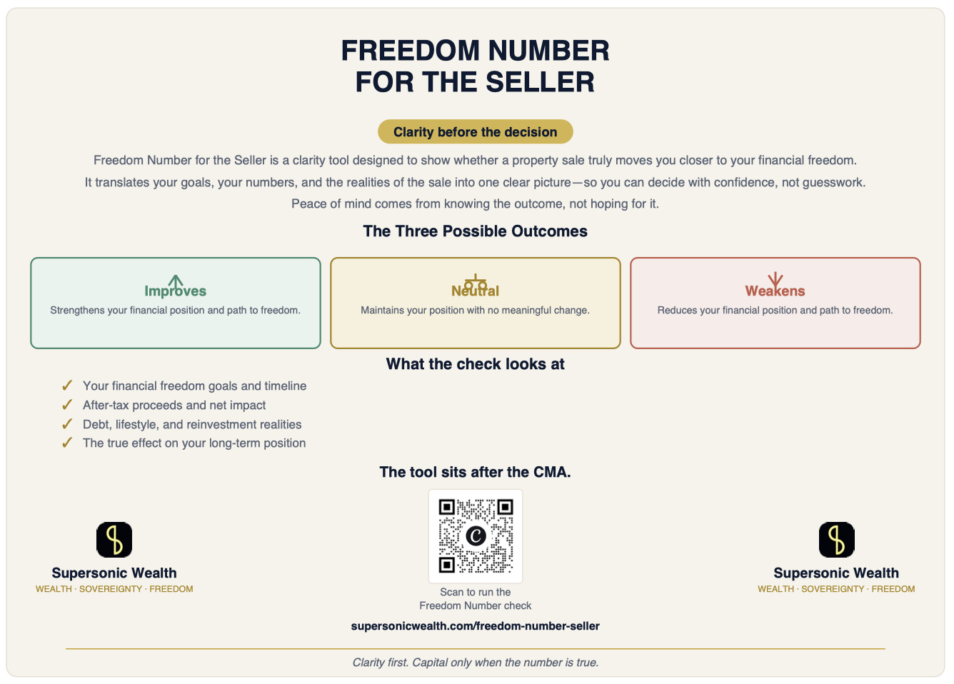 Freedom Number for the Seller — clarity after the CMA for property agents and sellers; Improves, Neutral, or Weakens Freedom position